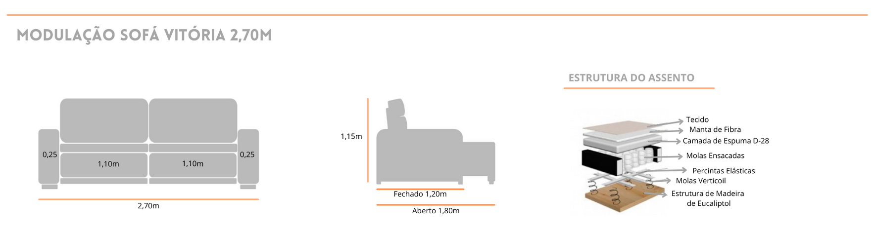 ESTOFADO VITORIA - Specifications