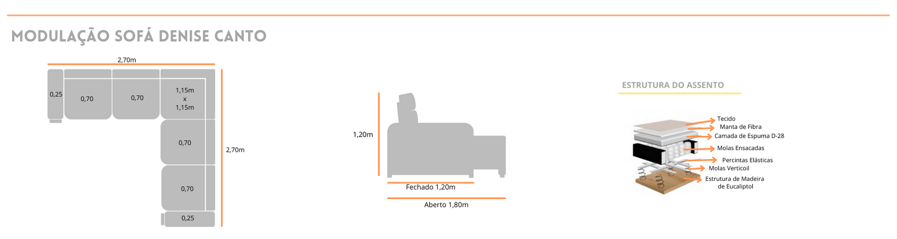 ESTOFADO ADELAIDE - Especificaciones