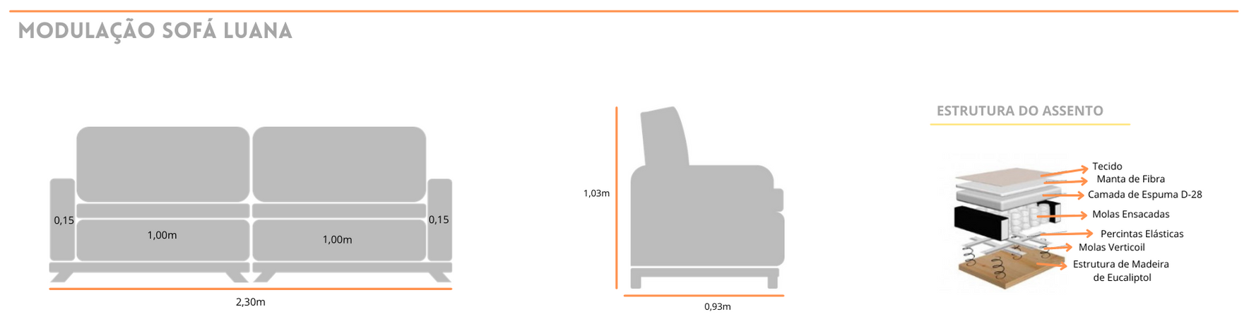 Luana - Especificaciones