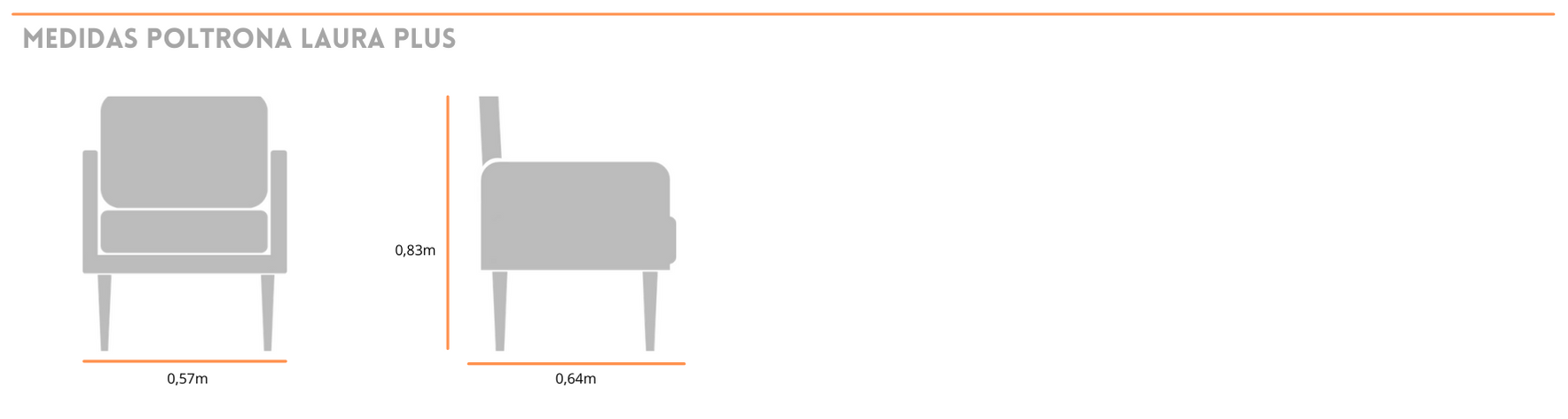 New Laura - Especificaciones